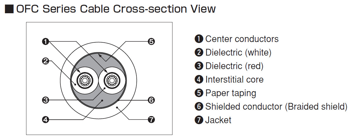 Accuphase AL-10 (Only one left) image 2
