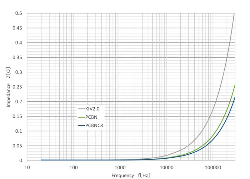 KOJO Joker8+VPs Power Conditioner image 1