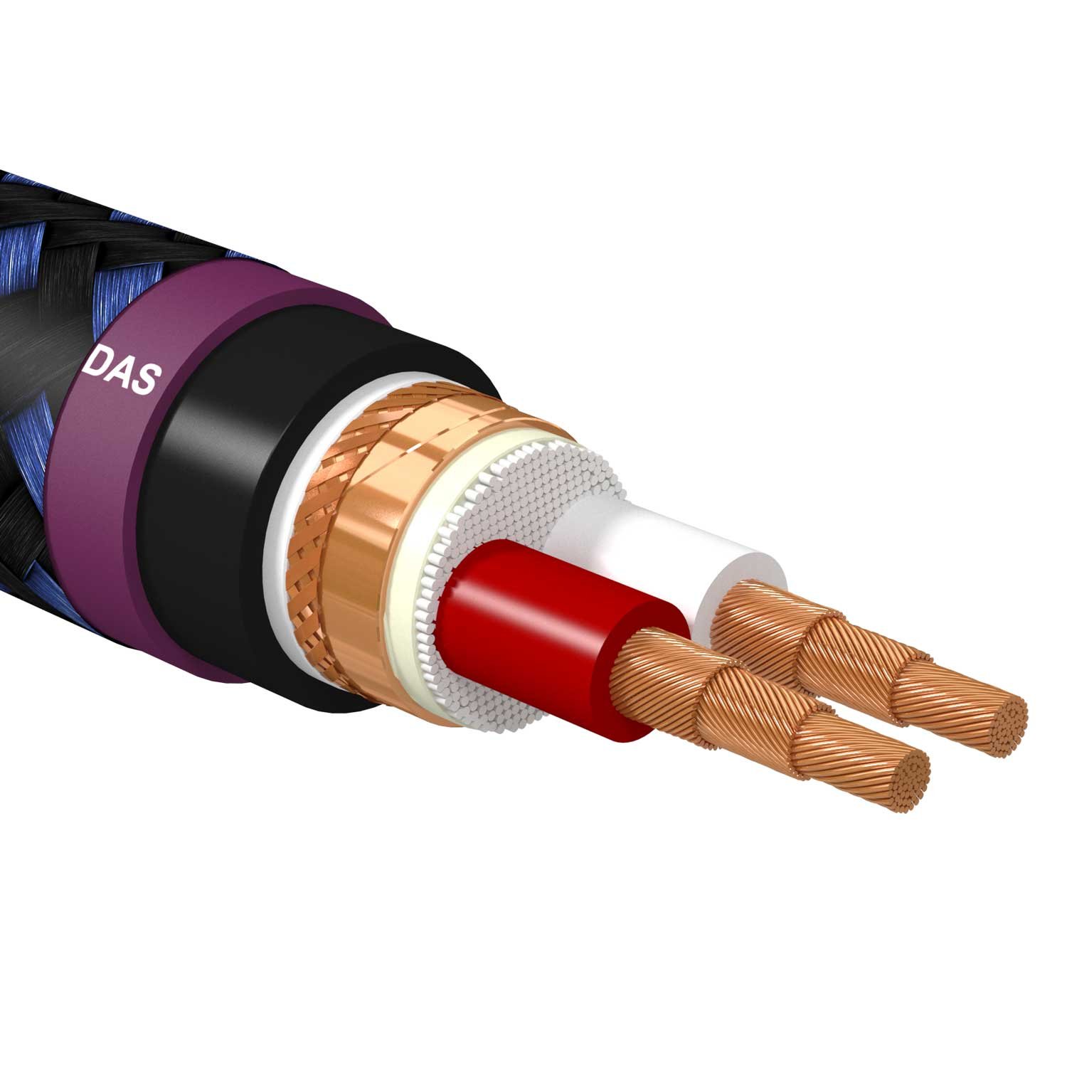 Furutech DAS-4.1 Bulk Interconnect Cable (Per Metre)