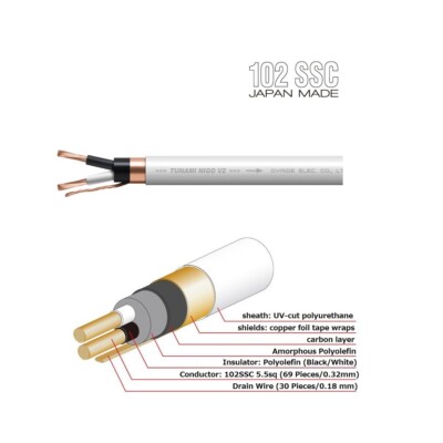 Oyaide TUNAMI NIGO V2 Speaker / Power Cable image 2